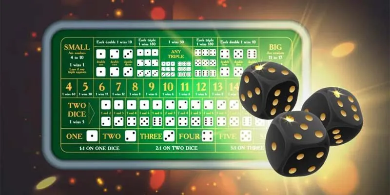 Bí ẩn sức hút từ cách chơi tài xỉu hiệu quả