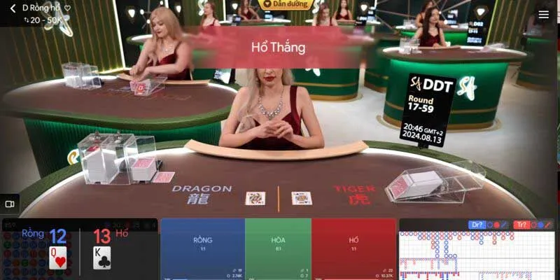 Cách tham gia và chiến thuật thắng lớn tại trang web
