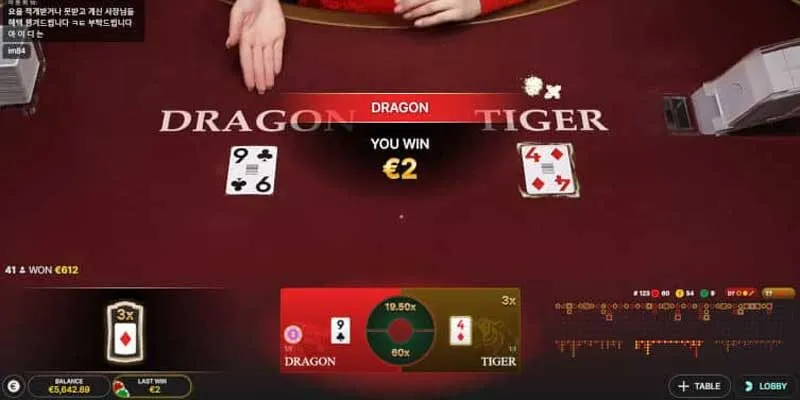 Điểm hấp dẫn khi tham gia chơi tại trang game