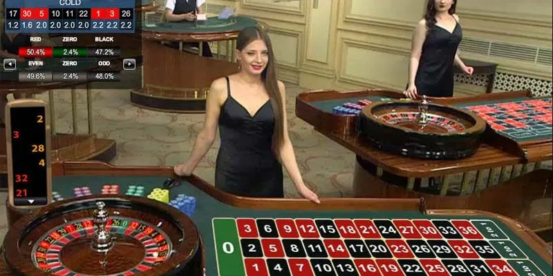Quy trình tham gia chơi chi tiết tại trang game