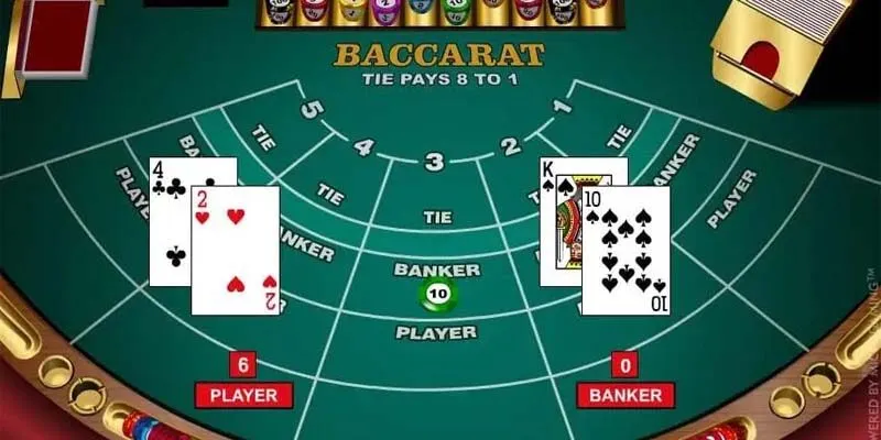 Ưu điểm từ sảnh game mà các thành viên cần nắm